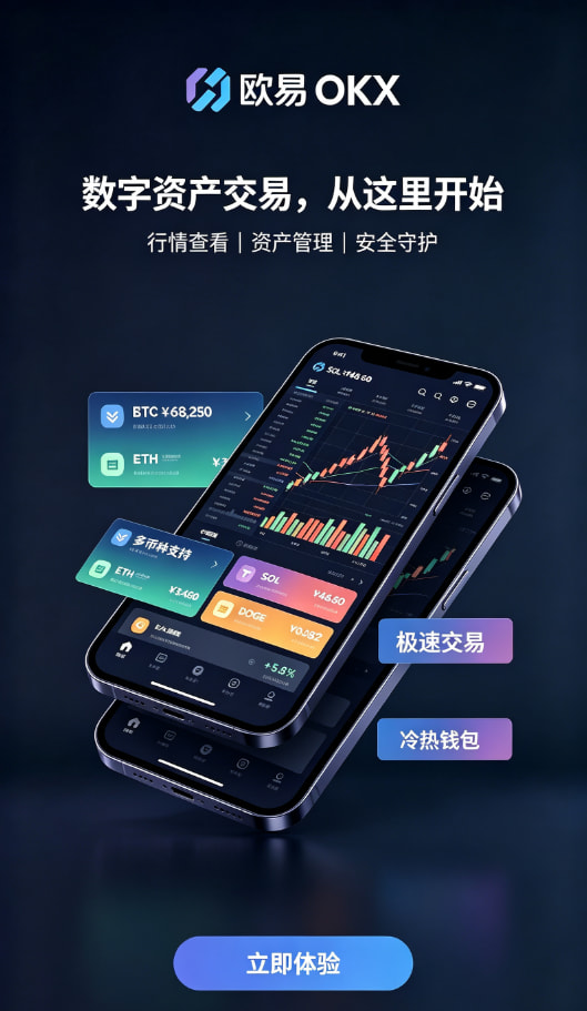 欧交易所app官方行情工具配图